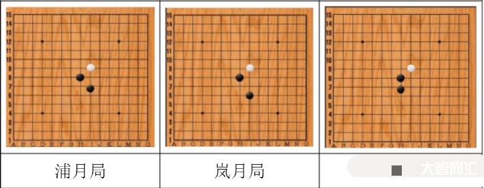 五子棋教程入門教程