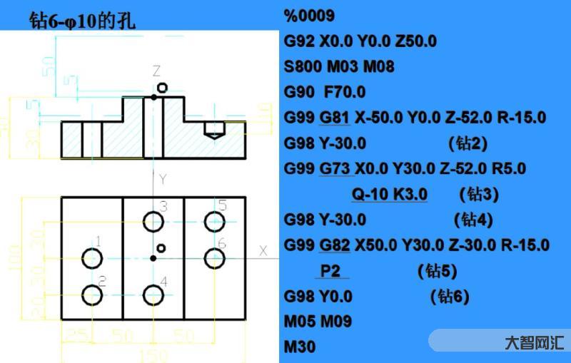 銑床教程視頻教程