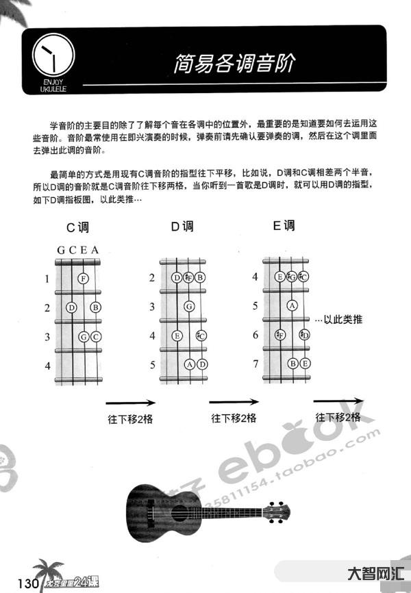 尤克里里教程入門教程圖文