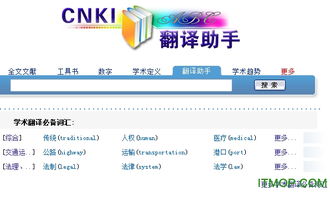 有哪些可以查英文學術詞匯的地方？