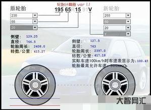 輪胎計算器怎么用?