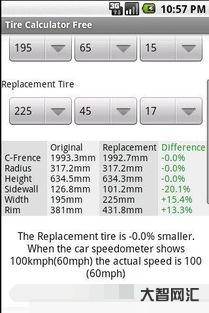 輪胎計算器是什么？