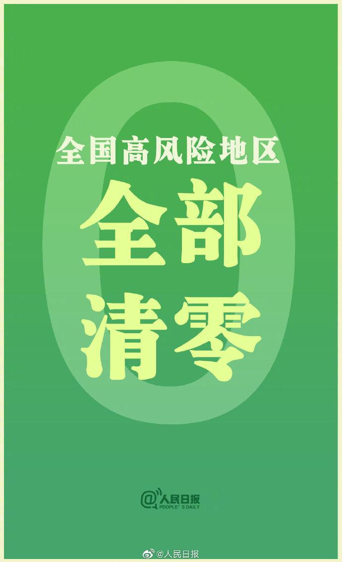 觀山湖哪里是高風(fēng)險(xiǎn)區(qū)呢-關(guān)于劃定貴陽市觀山湖區(qū)高風(fēng)險(xiǎn)區(qū)的公告(2022