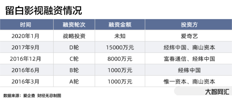 狂飆之愛-《狂飆》高啟強等人得到應有的懲罰，卻苦了安欣愛的三個女人