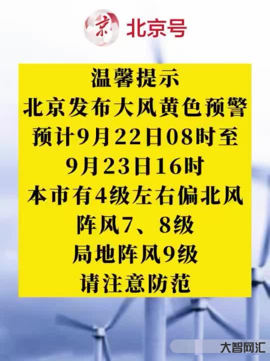 北京幾天大風預警了啊今天-陣風六七級!北京今日最高氣溫-1℃，今起三天