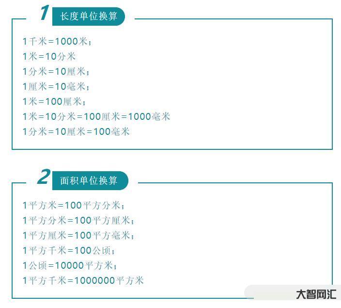 2、一畝等于多少平方米？