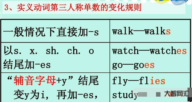 第三人稱有幾大類別的人-中考作文:記敘文中的人稱