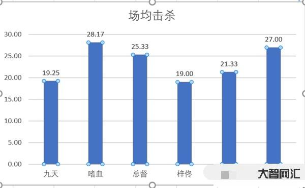 第三人稱有幾大類別的人-中考作文:記敘文中的人稱