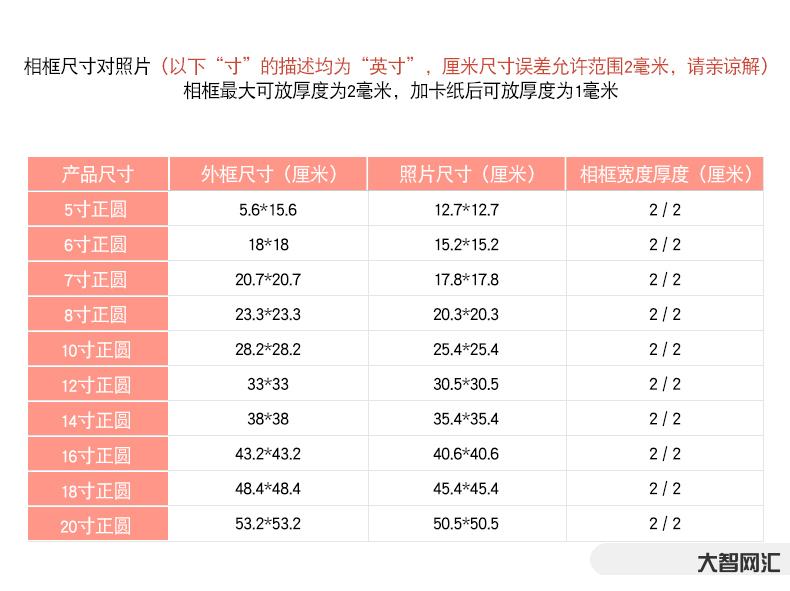 6英寸是多少厘米-一天睡超過20小時，竟然還活得很健康?你也可以嗎?