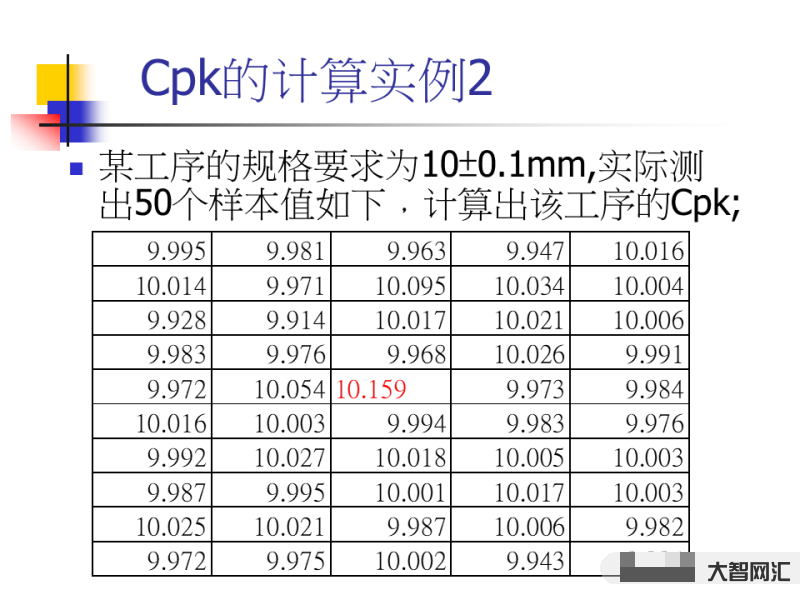 cpk是什么意思-和主機(jī)廠打交道，你怎么能不知道這些英文縮寫的意思呢(