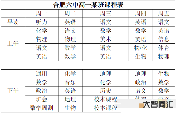 合肥初中何時分班啊學(xué)生-合肥六中公布分科分班方案，理科分競賽、實(shí)驗(yàn)和平