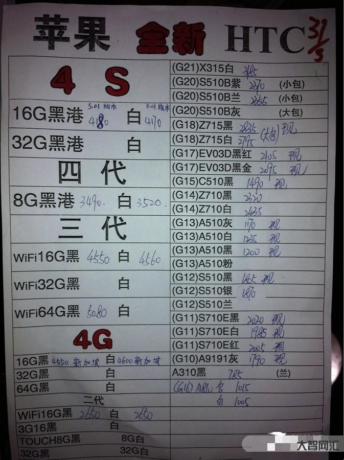 華強北水貨手機報價-2014年8月26日深圳華強北水貨手機報價單公布