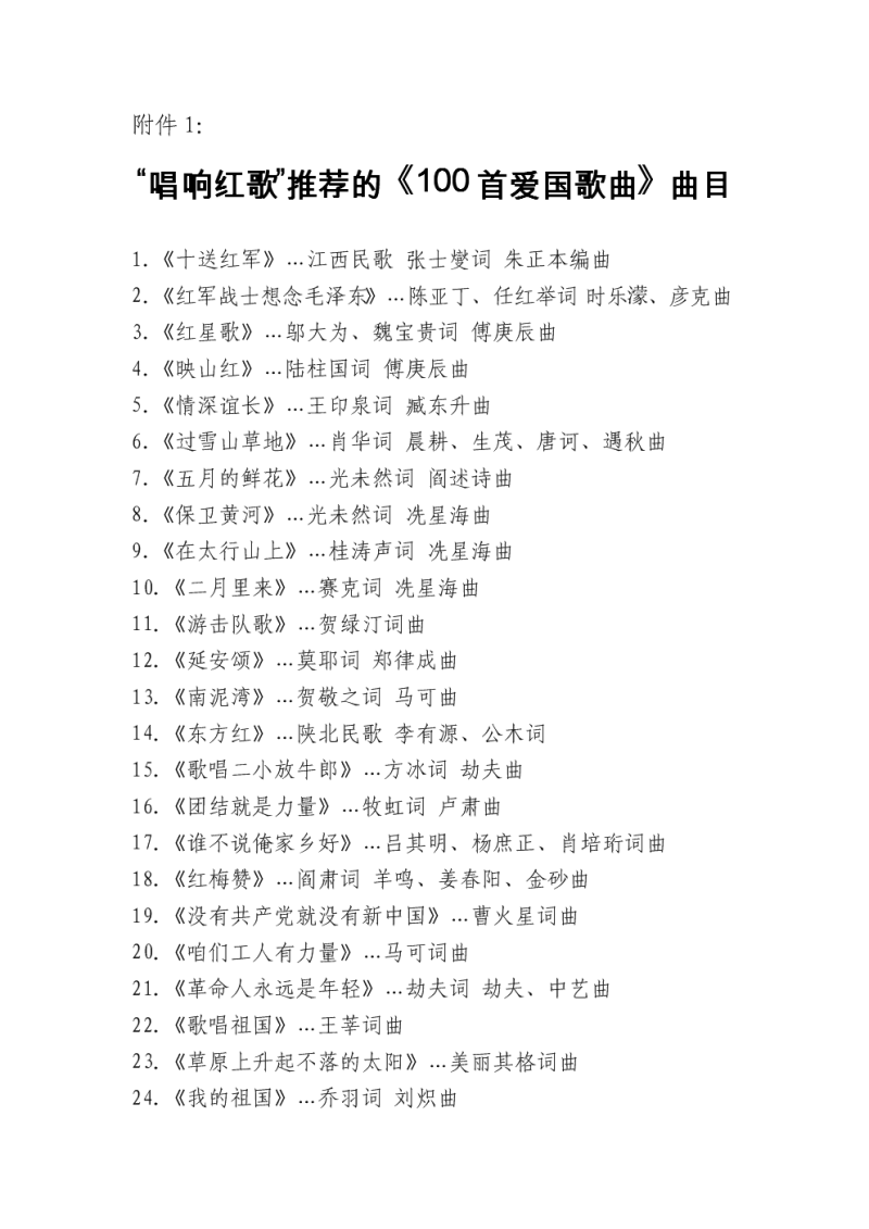 愛國歌曲100首-最紅的10大經典老歌，聽了讓你瞬間回到那個年代