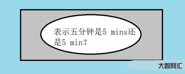 min是什么意思-每天搞定一詞根——min