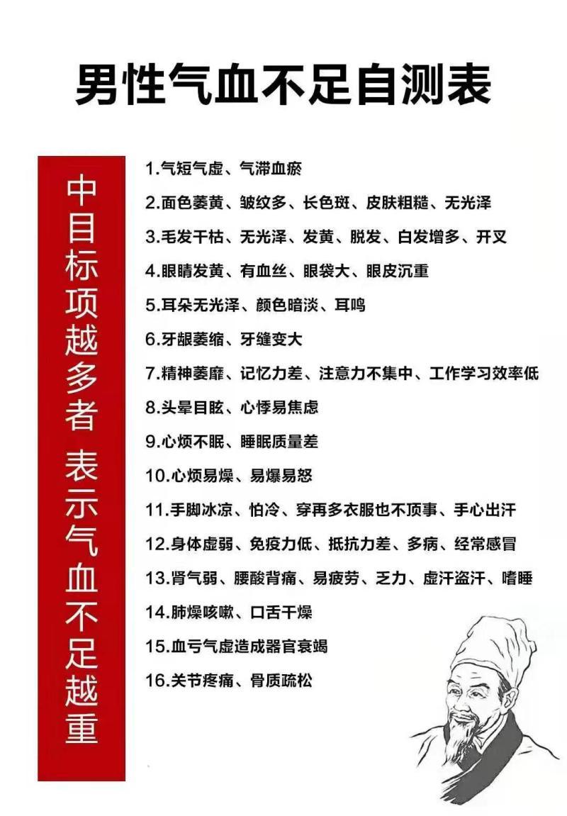 氣血不足的癥狀有哪些-血不足、通行不暢，寒濕稽留而不去!中醫教你養血祛