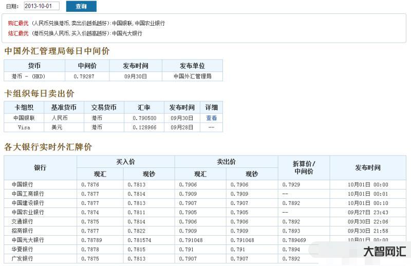 日幣兌換人民幣匯率多少-人民幣市場匯價(12月29日)