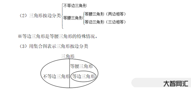 等邊三角形的定義-你知道嗎?好的愛(ài)情，應(yīng)該是一個(gè)等邊三角形