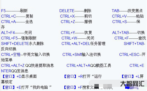 電腦截圖快捷鍵ctrl加什么-電腦截圖快捷鍵有哪些?5大截圖方法總結!