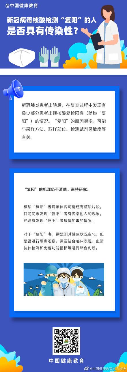 復陽的人一般幾天就能轉陰-“陽”過了，離回歸正常生活還有多遠?