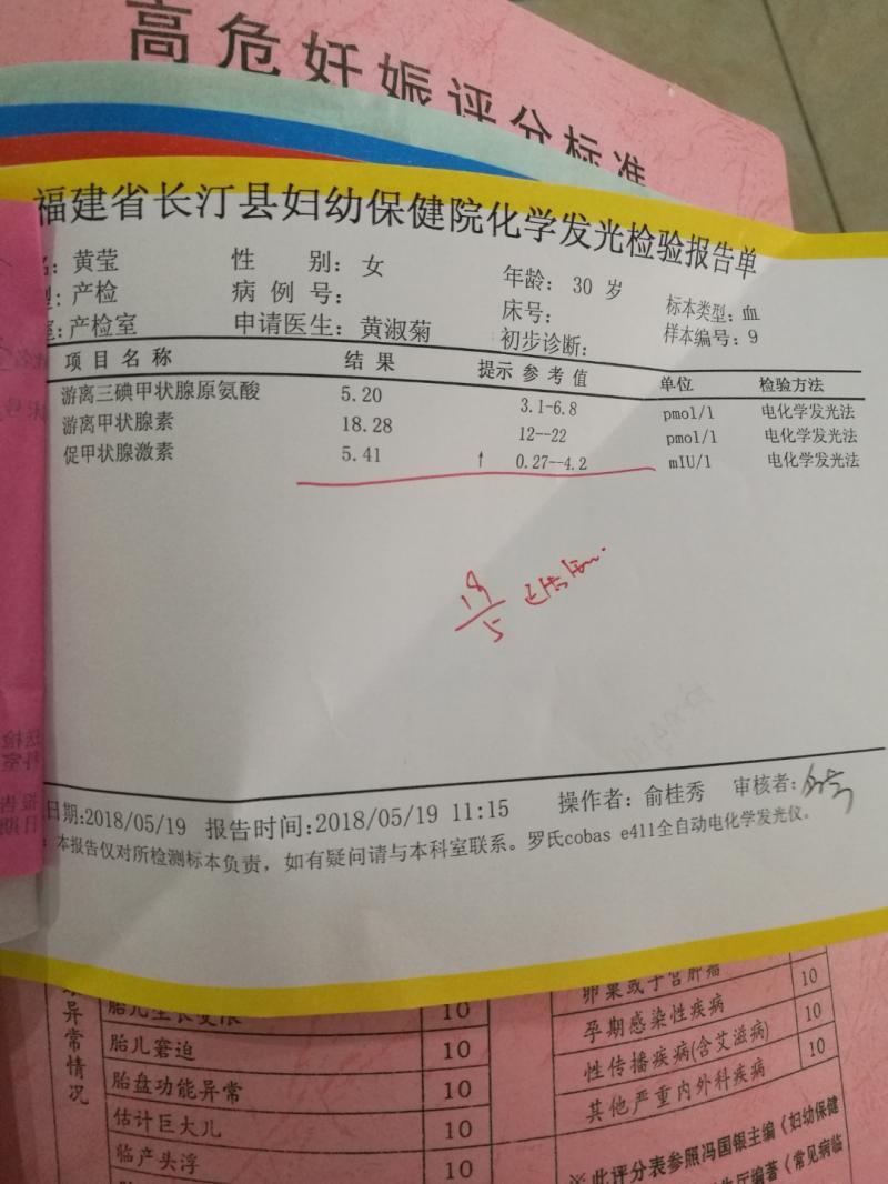 促甲狀腺激素高說明什么問題-甲減解讀:促甲狀腺激素偏高的成因和危害