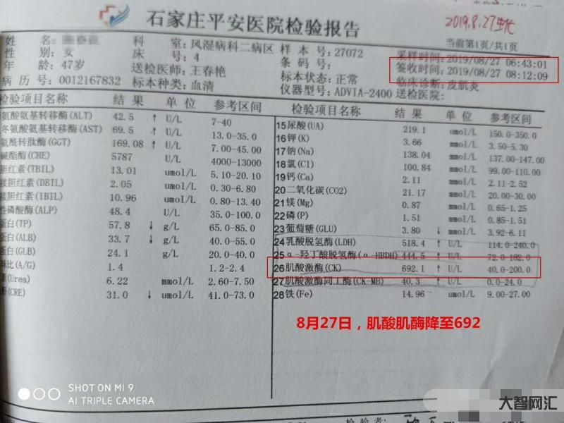 肌酸激酶高是怎么回事-查出“肌酸激酶”高，可能暗示這些問題，要注意及時(shí)