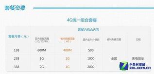 移動4g套餐資費一覽表2021，移動4g套餐辦理