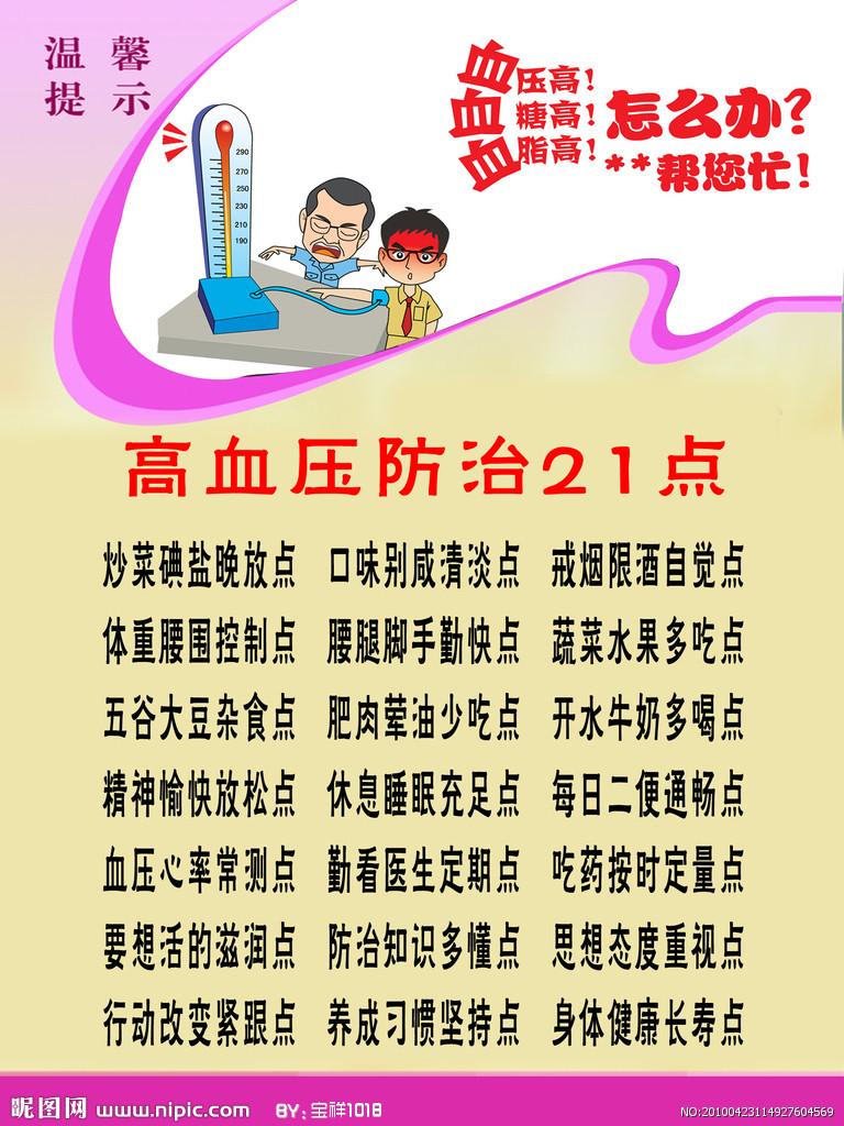 高血壓怎么調理才能徹底根除-高血壓可以根治?沒癥狀就是血壓不高?這6大