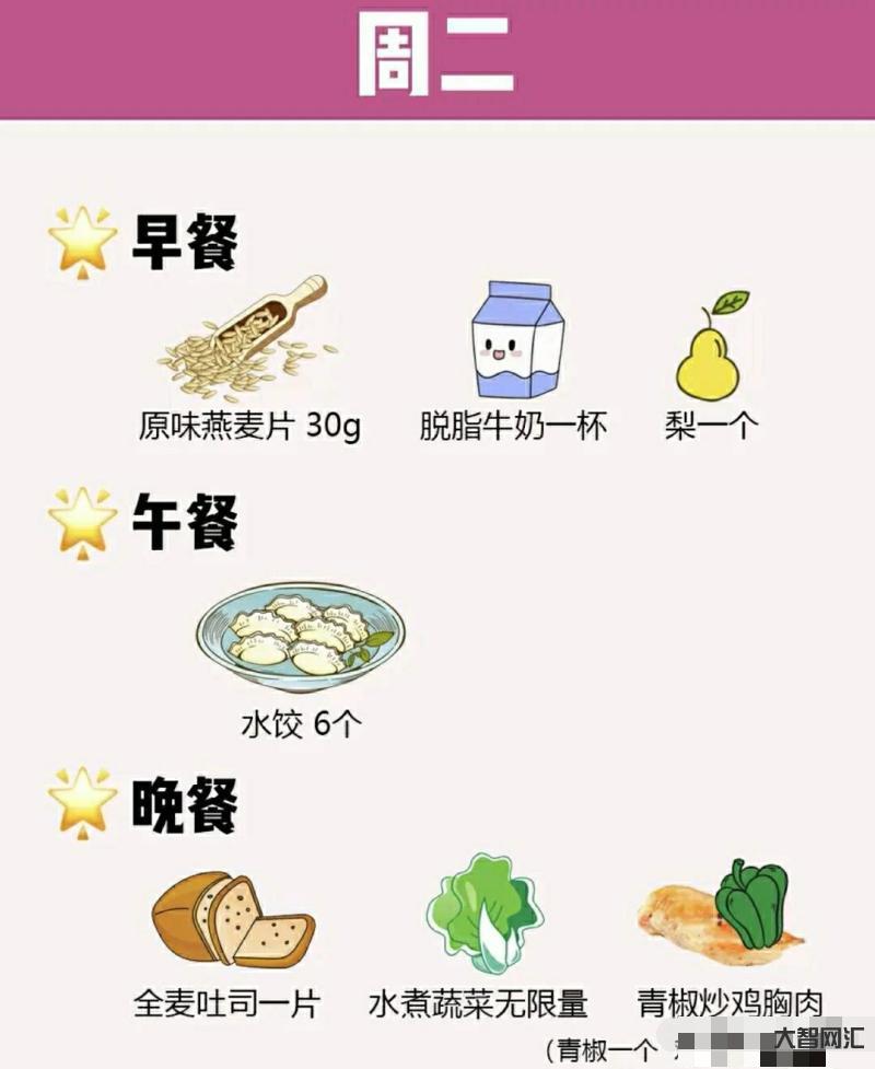 減肥食譜一周瘦10斤-爆紅的一周減肥食譜，實(shí)測(cè)瘦10斤