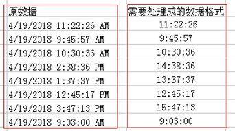 時間換算公式（時間換算公式表）