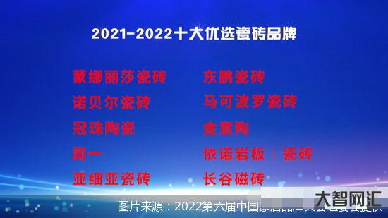 權威揭曉：2023年度瓷磚行業十大品牌排行榜-瓷磚行業領軍企業：解讀十大品牌背后的故事與實力